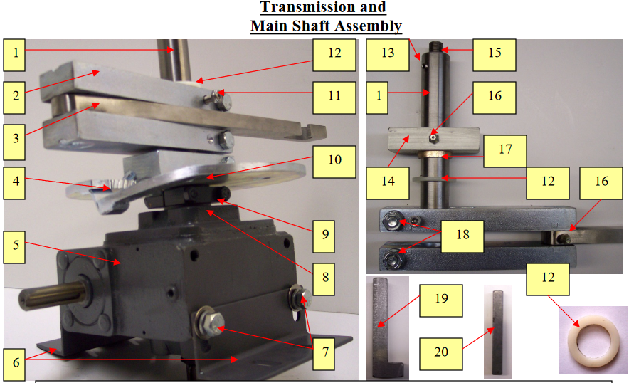 transmission and main shaft assembly